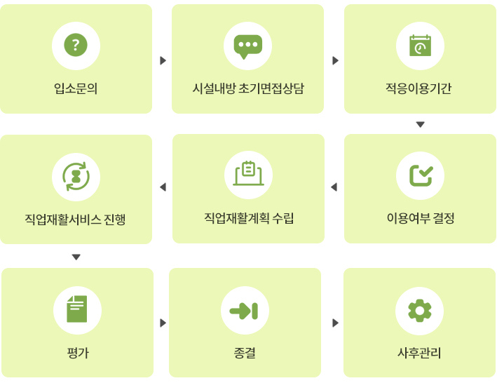 설명 이미지 모바일